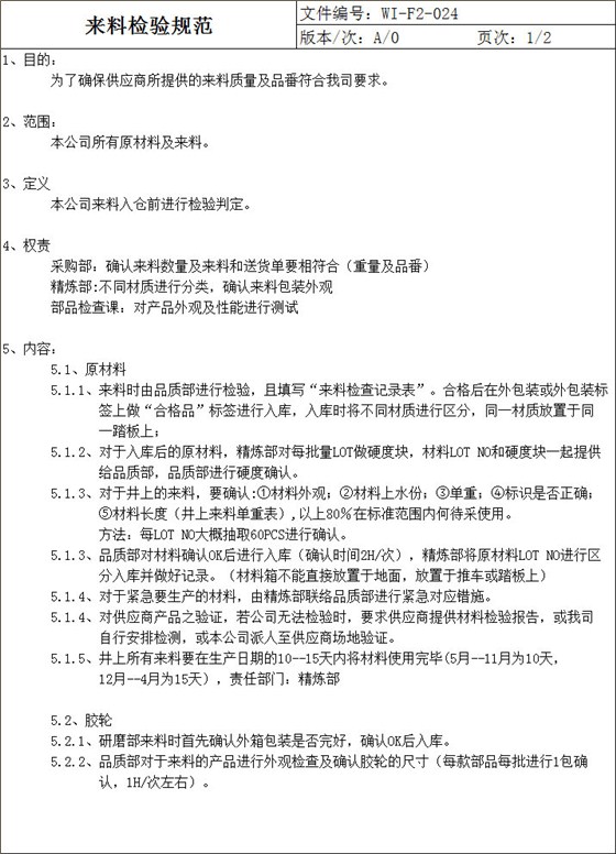 嚴(yán)格來(lái)料檢驗(yàn)